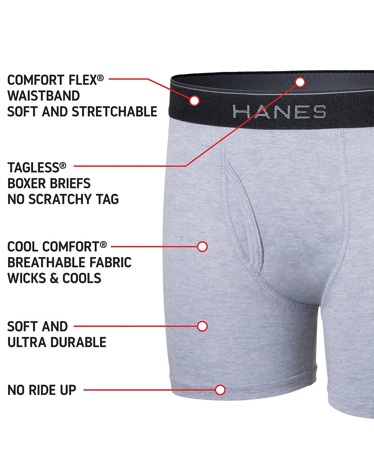 Big Boys Ultimate Cotton Blend Boxer Briefs, Pack of 5 Hanes